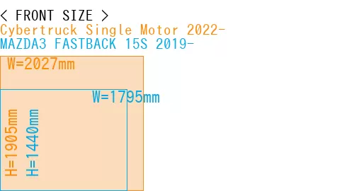 #Cybertruck Single Motor 2022- + MAZDA3 FASTBACK 15S 2019-